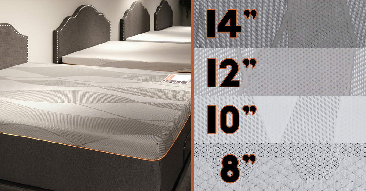 Our new mattress line is in the showroom and in the warehouse! With cooling❄️copper- and gel-infused memory foam to cushion you while you sleep😴, choose from 14", 12", 10" and 8" mattress heights. #EmeraldHomeFurnishings #Mattress #BetterSleep