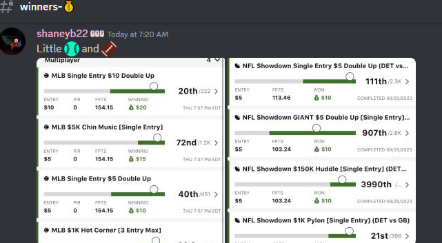 FNFcommunity_'s tweet photo. Last night GFNF Bets recap 👑

5-2 on straight calls ✅
DFS NFL & MLB VIP's all cashed ✅
Fan Duel DFS cashed ✅
1st Touchdown +1200 cashed ✅

LIKE + RETWEET FOR A FREE WEEK OF GFNF BETS 

#dfs #fanduel #sportsbettingpicks