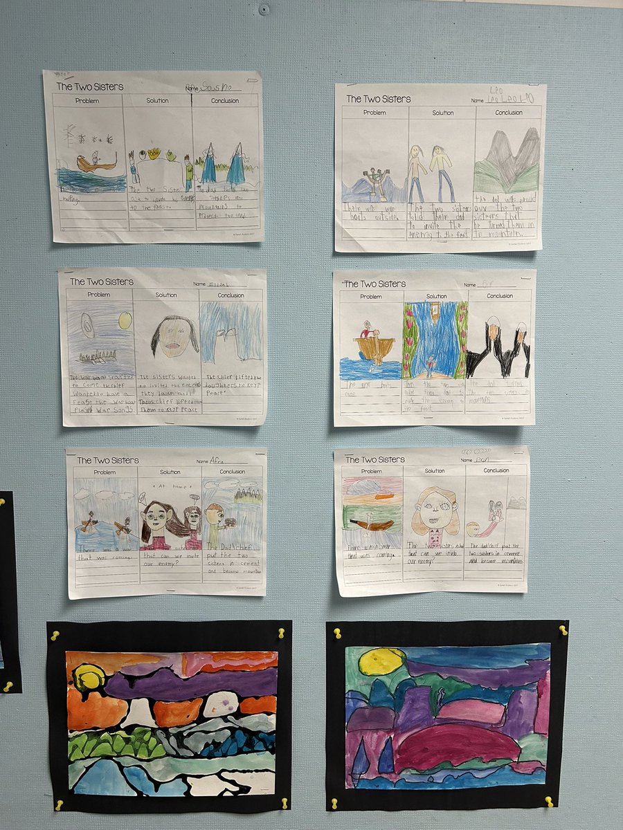 Seymour Heights Elementary tweet media