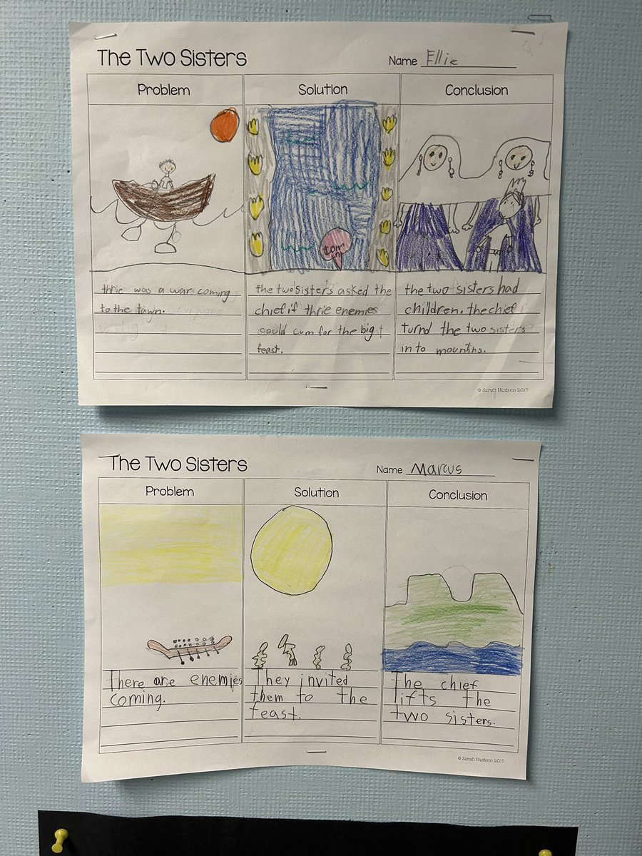 Seymour Heights Elementary (@heightsseymour) on Twitter photo Ms. Bird’s Gr 2 class learned the story about The Two Sisters and showed their thinking and shared their artwork <a href="/NVSD44/">School District 44</a> @MsVanderham <a href="/johal_sanj/">Sanj Johal</a> Ms. Bird’s Gr 2 class learned the story about The Two Sisters and showed their thinking and shared their artwork <a href="/NVSD44/">School District 44</a> @MsVanderham <a href="/johal_sanj/">Sanj Johal</a>
