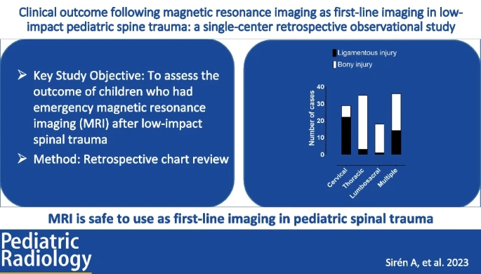 aaposiren's tweet photo. Our paper about MRI as first-line imaging in pediatric spine trauma:  https://t.co/TWoNLm7bAU

- MRI alone detects unstable spinal injuries in low-impact trauma
- Most children aged 5 years or more can be scanned without anesthesia
- Spinal MRI is safe in the emergency setting https://t.co/sLRBNWrdat