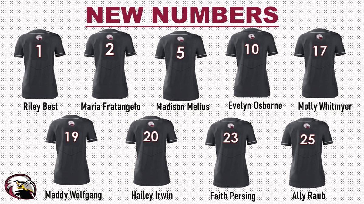 As we head into our first fall ball game tomororw afternoon against St. Francis, here are our new numbers for the year for our 7 freshmen and 2 transfers!