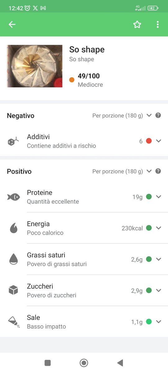 Abracadabrasims's tweet photo. Tra l'altro un beverone che contiene additivi in quantità tale da risultare a rischio per la salute 😱 Hai ragione molto meglio un mojito 🍹😜 👇🙈👎 #soshape #antonella #pericolo #salute #attenzione #Gf #Influencer #nikiters https://t.co/0LnOj4DdTh