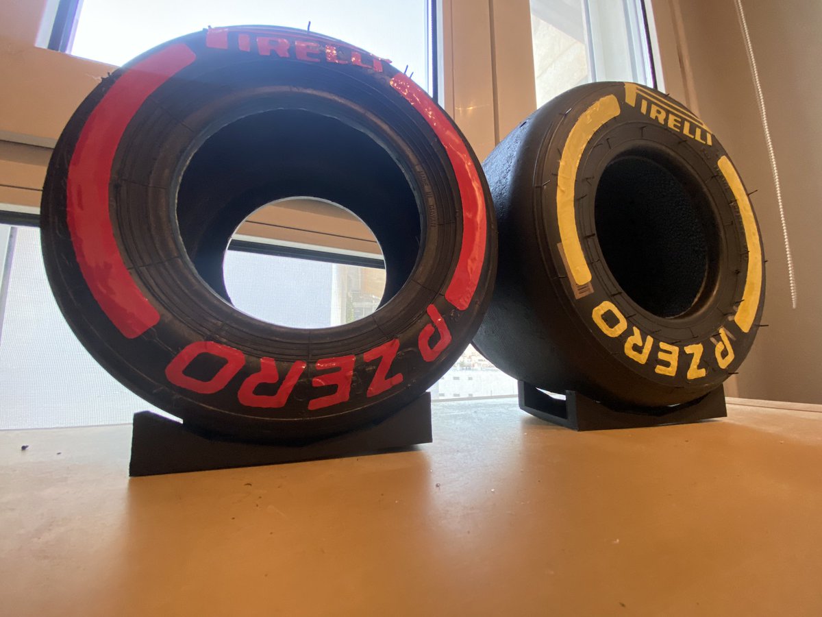 F1 Club World Cup tweet media