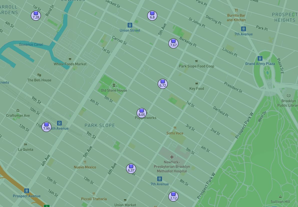 We now have 3 personal weather stations over 7.5” in Park Slope, Brooklyn and 1 at 8.05 inches. #nycflooding
