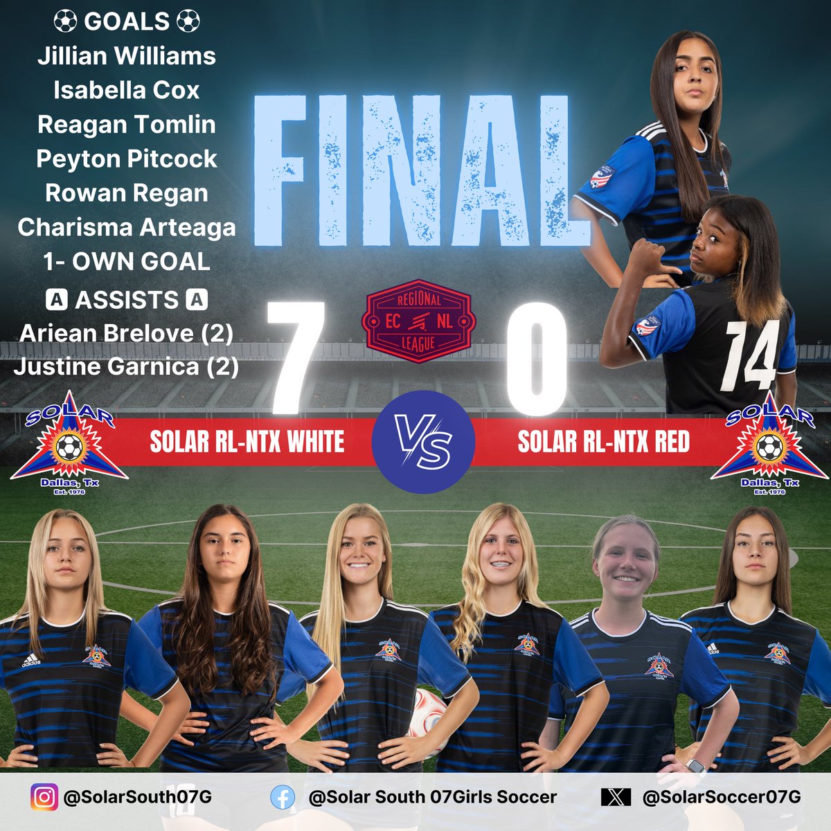 SolarSoccer07G's tweet photo. ⚽️ Hard work pays off!  💪🏽

@SolarSoccerClub @TopDrawerSoccer @PrepSoccer @TheSoccerWire @ImYouthSoccer 
@jill_williams26 @Bellarose_07 
@reagan_tomlin_ @peyton_pitcock 
@RowanRegan07 @charismaarteaga 
@ABrelove2025 @JGarnica07 

#Solarsoccerclub #Adames07 #Sittingpretty https://t.co/yCM82yY4xc