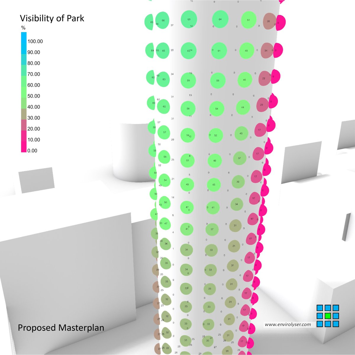 harsh_thapar's tweet image. Good View 😎 = Happiness 😊 This analysis image shows quantification on 3 m x 3 m grid on a tower, the visibility % of a nearby park from these points. These numbers can be now used to optimise the tower design or become part of sales strategy. #envirolsyer #buildingsimulation