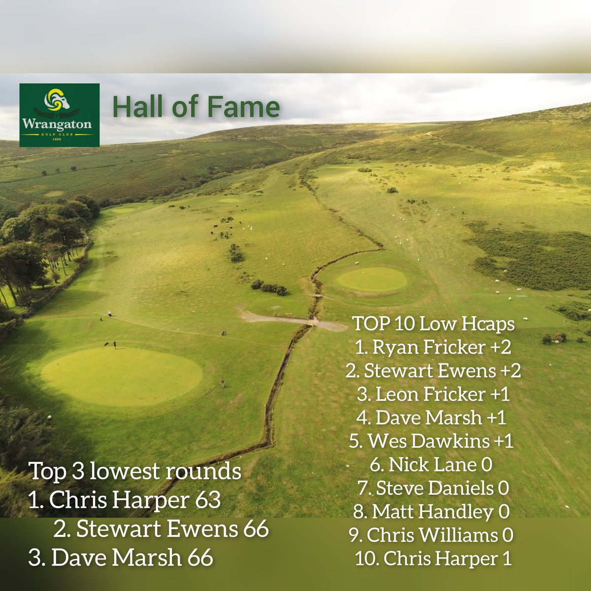 StewEwens's tweet image. Sad to see Wrangaton closing tomorrow, memories will stay forever.