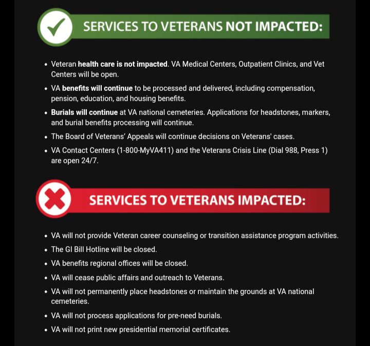 #veterans #combatveterans #VeteransAffairs #VA #VeteranSuicide