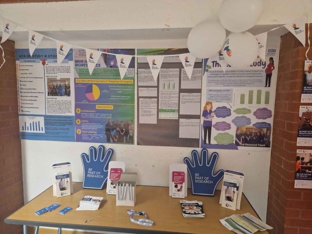 researchstockp1's tweet photo. A truly remarkable day with our Research joint showcase today with Tameside!! Fantastic talks and great discussions had by all...exciting times ahead for the research team working in collaboration with Tameside 👏👏 and of course will benefit our patients #researchmatters https://t.co/KxFJuwylhr
