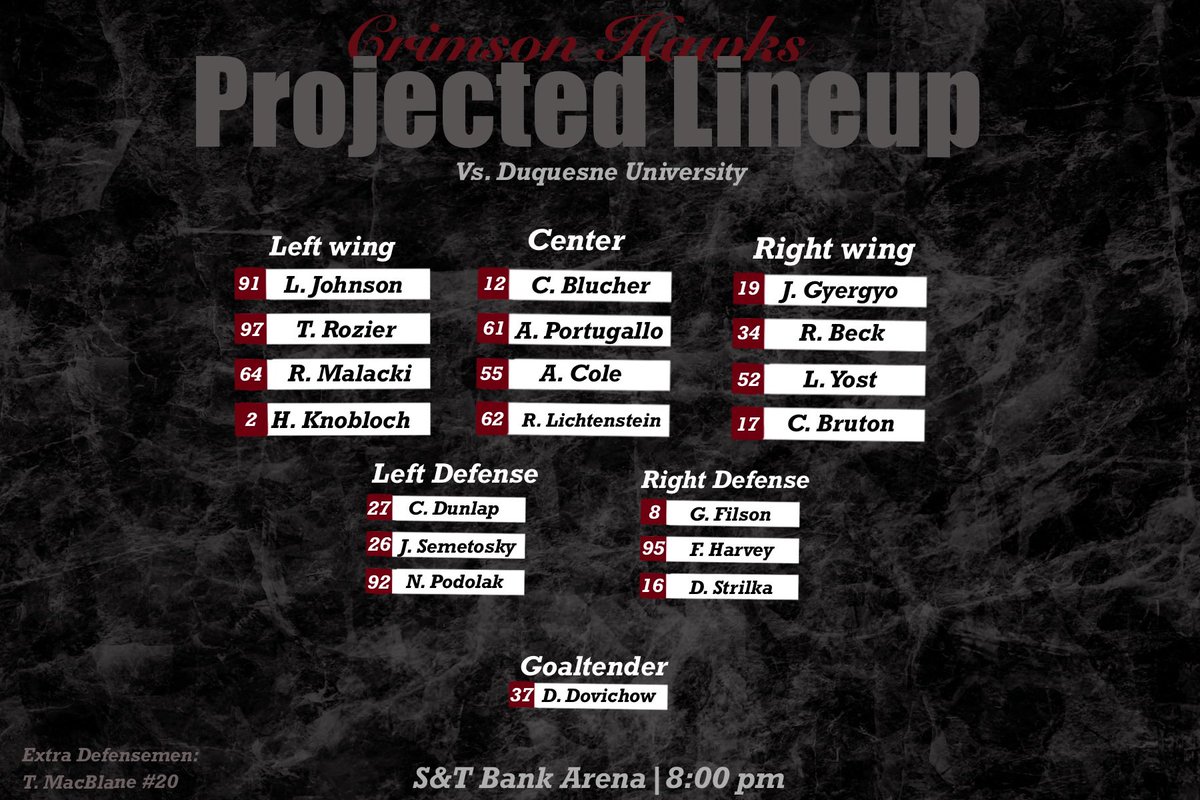 IUPIceHockeyD3's tweet photo. Here’s Tonight’s projected lineup for the hawks! 
🕒: 8:00
📍: S&amp;T Bank Arena 
🆚: Duquesne University 
#Letsgohawks 🦅🏒 https://t.co/jAnPPEJTpb
