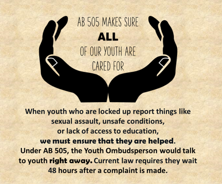 ECalvinHRW's tweet photo. Please, @CAgovernor @GavinNewsom, sign #AB505.
#AB505 will ensure that the Youth Ombudsperson will have the same role and authority as California's Foster Youth Ombudsperson, creating equal treatment of youth. https://t.co/dO6sViQGyi