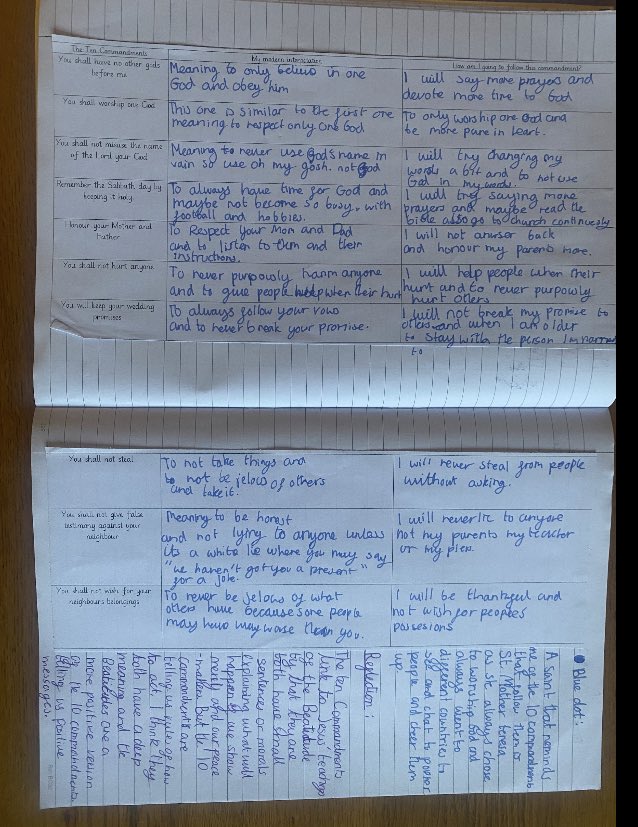 StChadsDudley's tweet photo. Year 6 RE is simply spectacular 🙏 

Take a look at some beautiful examples of RE work in Year 6! Continuing their 'People of God' unit, Year 6 have been exploring a modern interpretation of the 10 commandments and the story of Queen Esther. #RE #catholiceducation #Year6 https://t.co/dEouOZuZfD