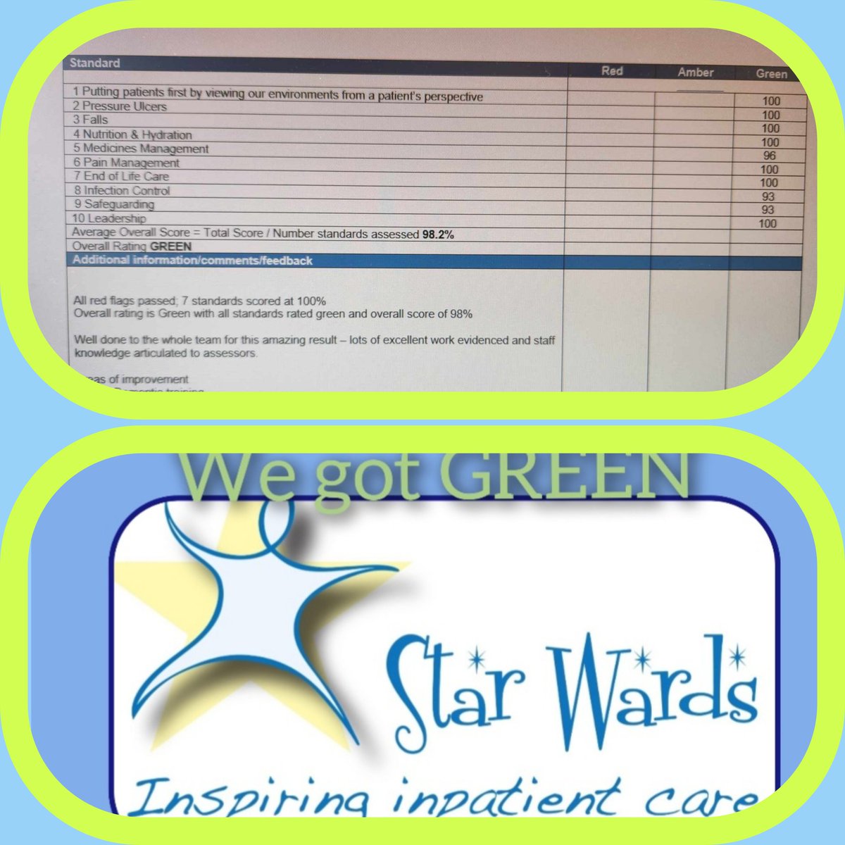 Wd33/24 Annette Fox Unit @BTHFT (@w24bri) on Twitter photo <a href="/W24bri/">Wd33/24 Annette Fox Unit @BTHFT</a>, we are so proud to say we got GREEN ๐๐ <a href="/W24bri/">Wd33/24 Annette Fox Unit @BTHFT</a>, we are so proud to say we got GREEN ๐๐