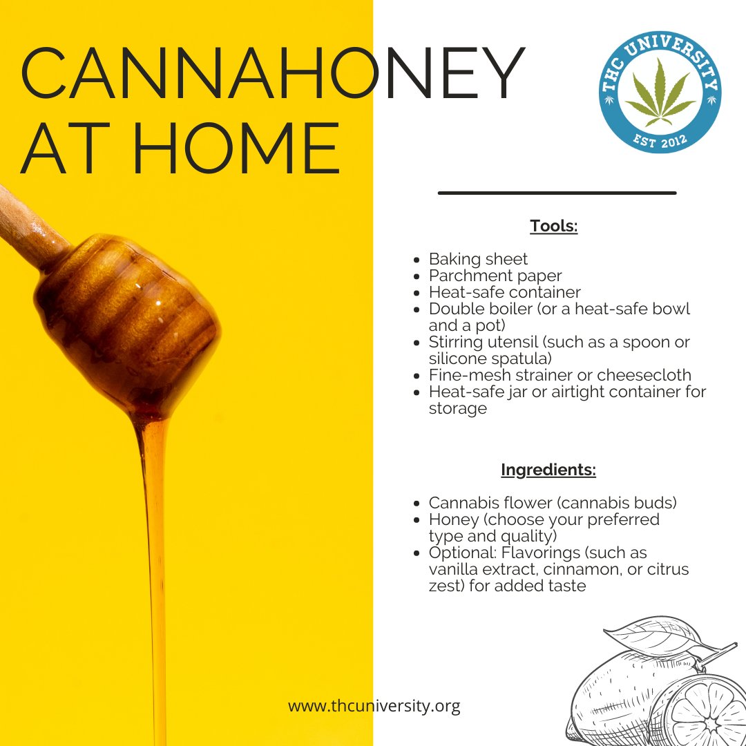 THC University tweet media