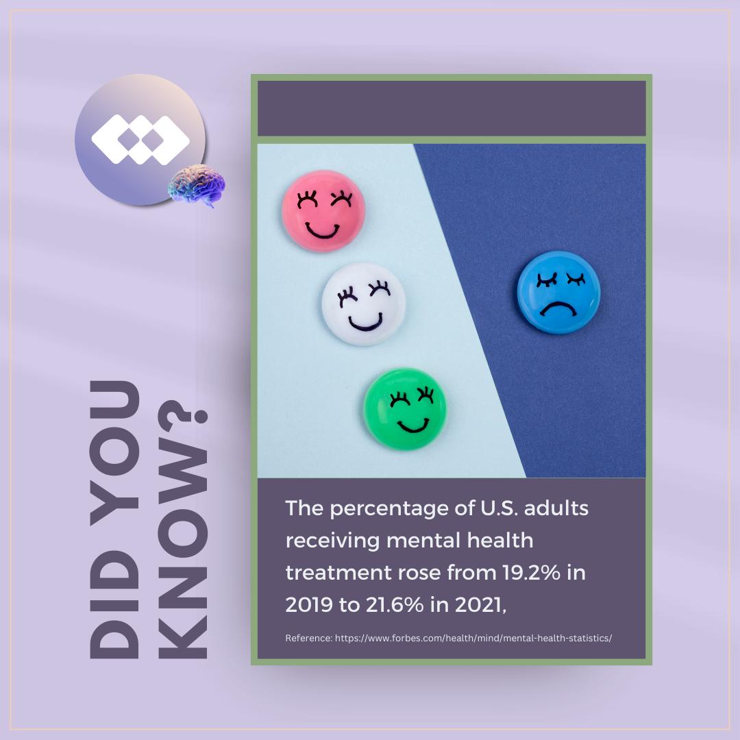 Health always comes first! 

Telephone receiver:  (737) 510 4500
Email: support@clendeninmd.com
Website: clendeninmd.setmore.com

#adderall #Suboxone #semaglutide #Ozempic #Wegovy #weightloss
