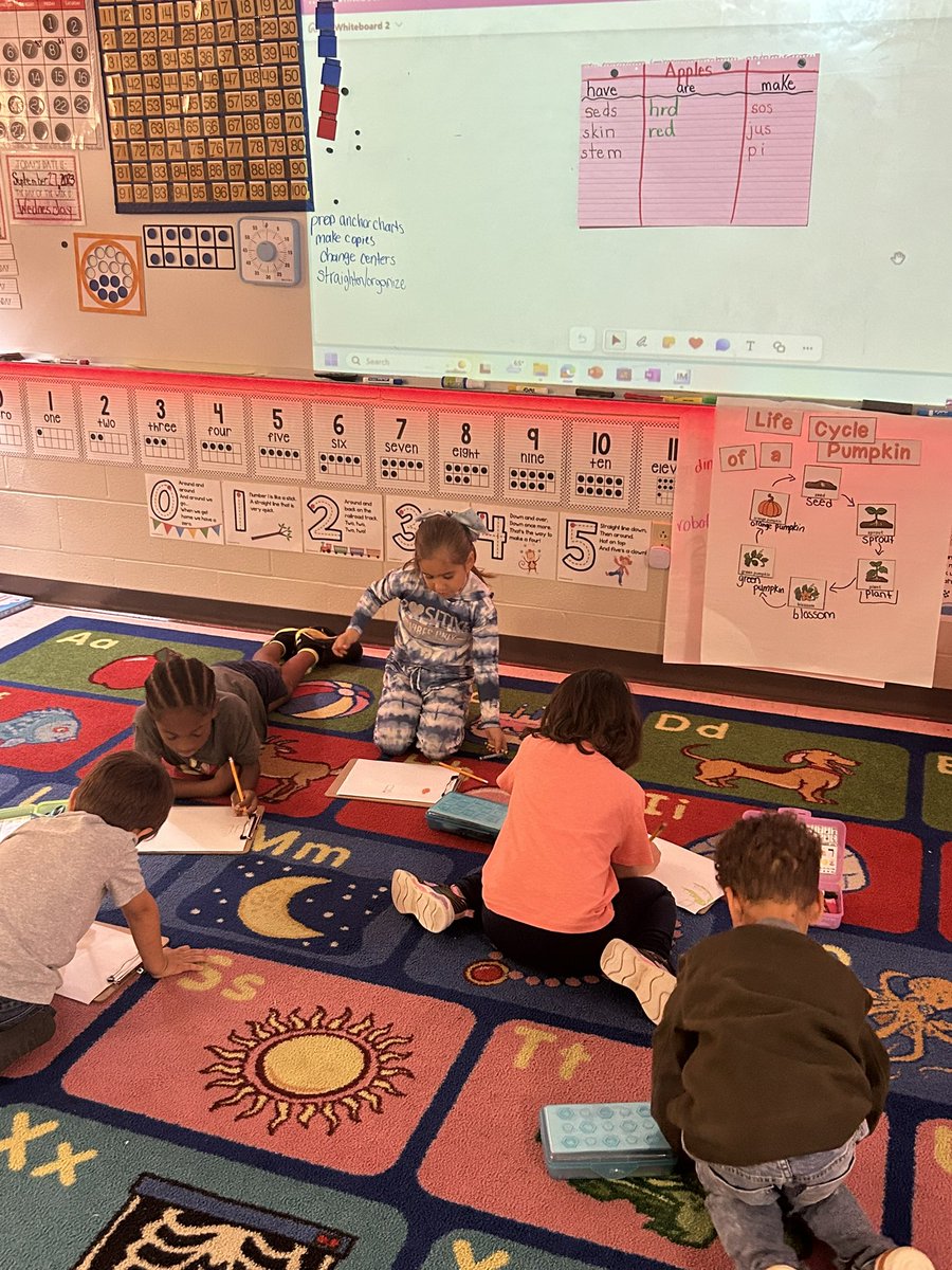 Mrs. Bowen’s Kinder Crew tweet media