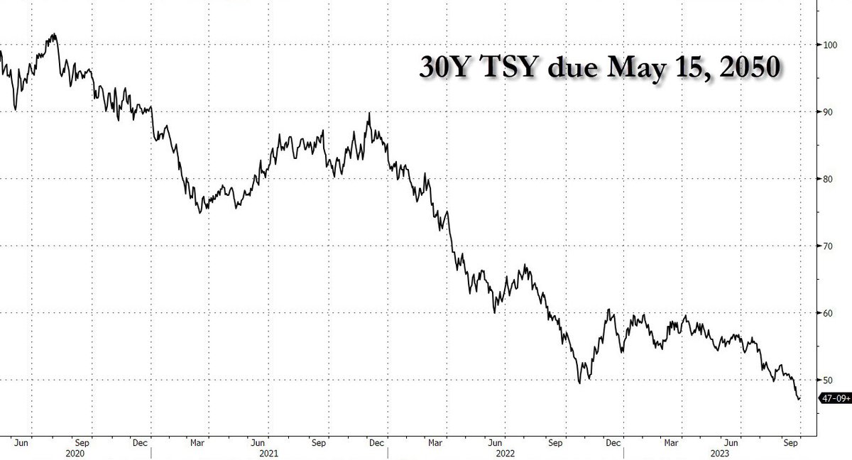 quick and easy way to cut your debt in half