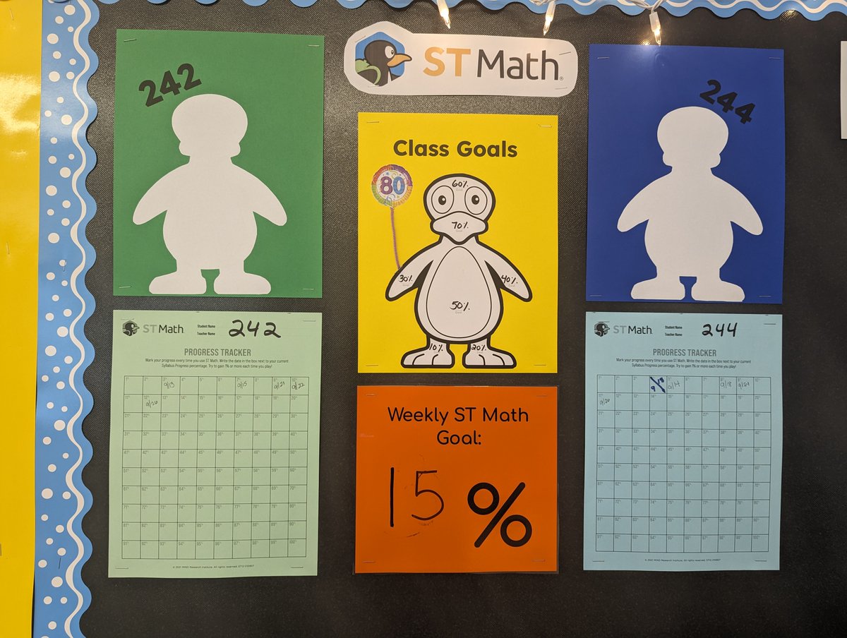 Mrs. Rodio's students are tracking their progress by building Jiji in their math notebooks, they are also tracking classroom progress on their bulletin board! Way to go classes 242 &amp; 244 from HBES ! #STMathprogress #STMathMA <a href="/MrsHannahBrewer/">Hannah Brewer</a> <a href="/jpotter31/">Jen Potter</a>