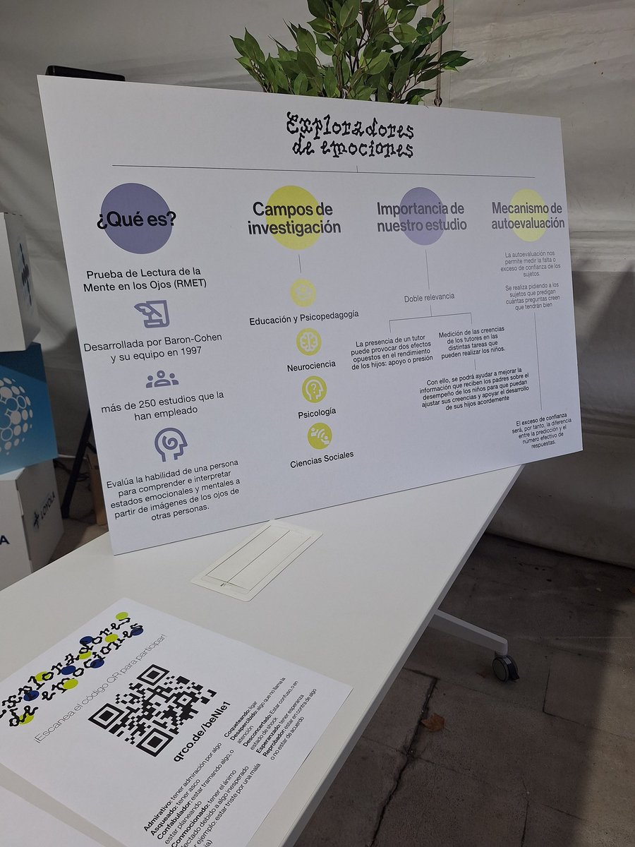 Loyola Investigación (@loyolaresearch) on Twitter photo Seguimos en la carpa Alan Turing con la actividad "Exploradores de Emociones" del Grupo de Investigación <a href="/LoyolaBehLab/">Loyola Behavioral Lab</a>, que pertenece al Departamento de Economía de <a href="/LoyolaAnd/">Universidad Loyola</a> 💙
Construimos una gráfica con la capacidad de empatizar de los participantes.
#NIGHTSpain #Sevilla Seguimos en la carpa Alan Turing con la actividad "Exploradores de Emociones" del Grupo de Investigación <a href="/LoyolaBehLab/">Loyola Behavioral Lab</a>, que pertenece al Departamento de Economía de <a href="/LoyolaAnd/">Universidad Loyola</a> 💙
Construimos una gráfica con la capacidad de empatizar de los participantes.
#NIGHTSpain #Sevilla