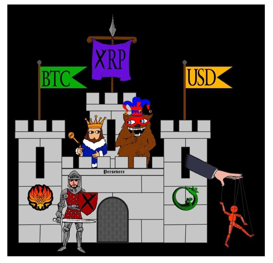 WillyWonkaXRP's tweet image. THIS TRUE? 🧐 

The Castle 🏰 

#ProperParty #Ripple $XRP #XRP #XRPL 🧱