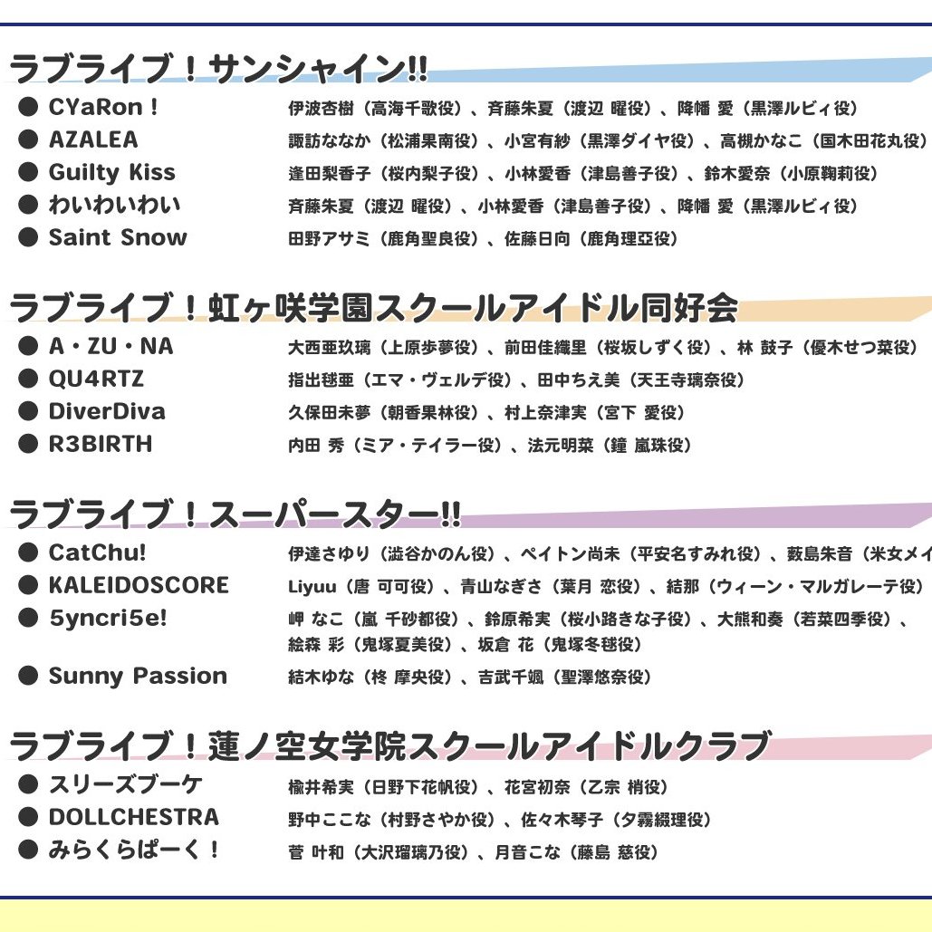PIGYUSA's tweet photo. ＃意外にこれ知られてないんですけど

ウソみたいだろ？

この中に

一児の母がいるんだぜ🥦

#深夜だから何言っても許される 
#ユニット甲子園 　＃lovelive https://t.co/vbsvVpI8ds