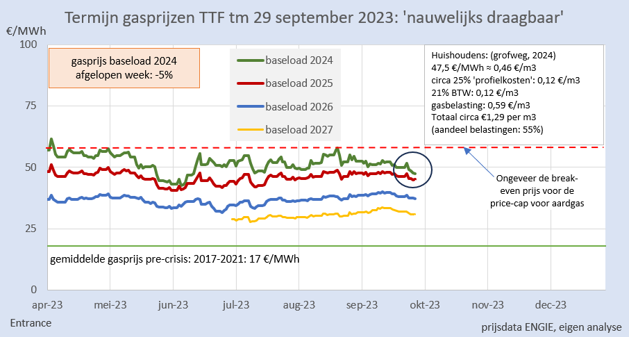 Martien Visser tweet media