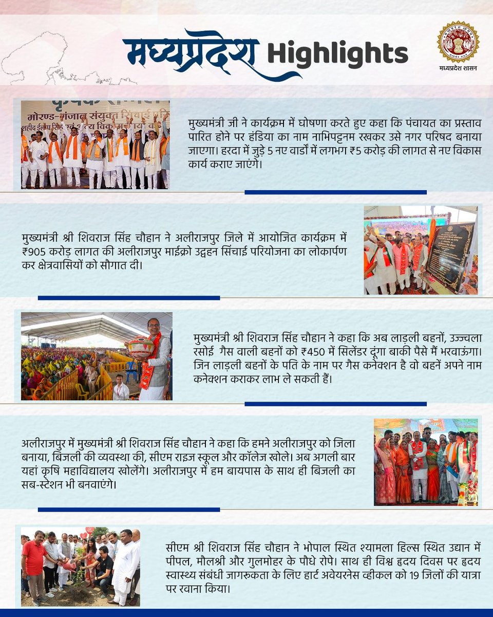 JansamparkMP's tweet photo. जानिए, आज की मध्यप्रदेश की 𝗛𝗶𝗴𝗵𝐥𝗶𝗴𝗵𝘁𝘀...
@ChouhanShivraj
@CMMadhyaPradesh
#Highlights_MP
#JansamparkMP https://t.co/NqYLsroTTM