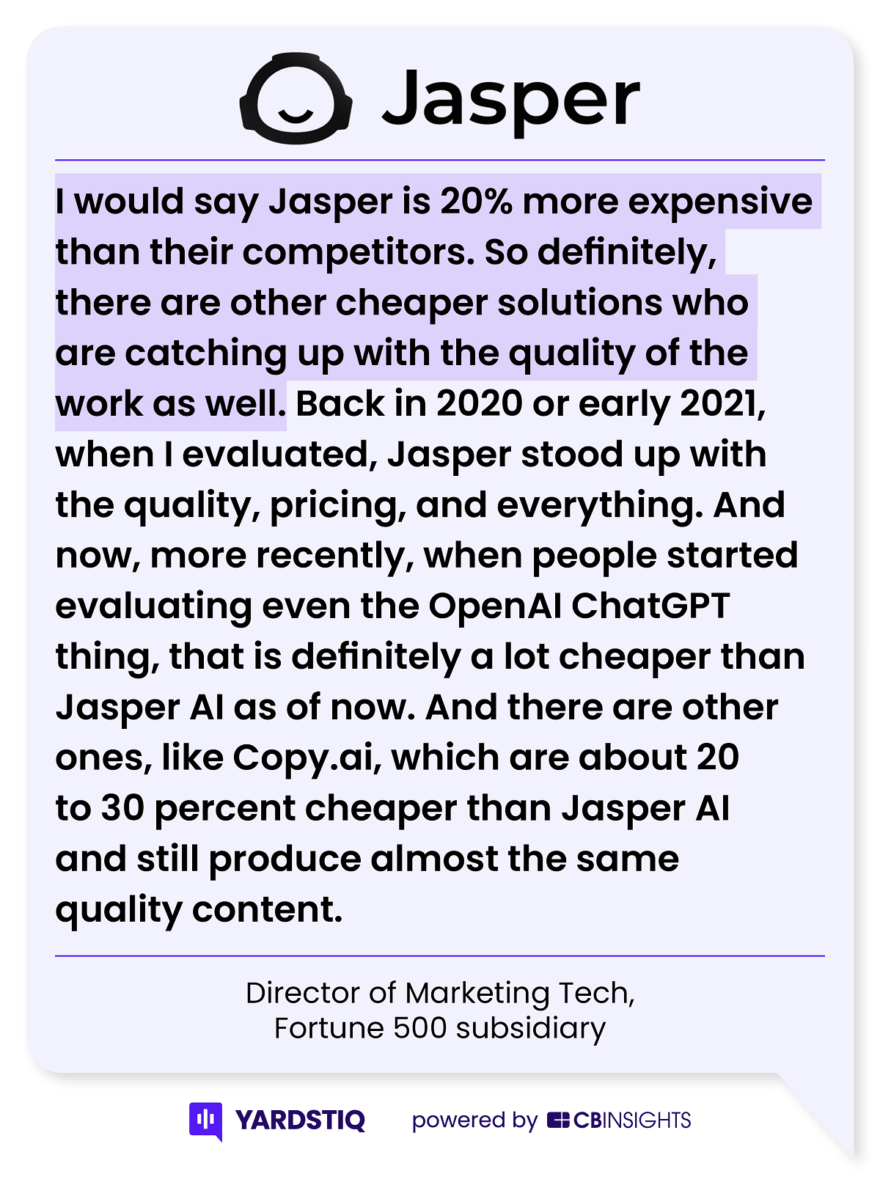 1 area of generative AI facing headwinds is...

...the text generation &amp; editing space

Earlier this week Jasper, valued at $1.5B, replaced its CEO

And earlier this year, Grammarly, valued at $13B, also named a new CEO

There are lots of highly valued companies in this space as