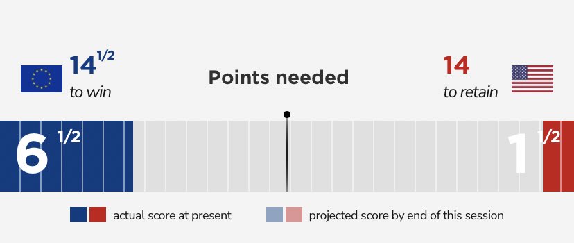 PowerscourtGolf tweet media
