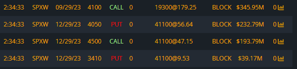 JPMs Q4 Collar Strikes