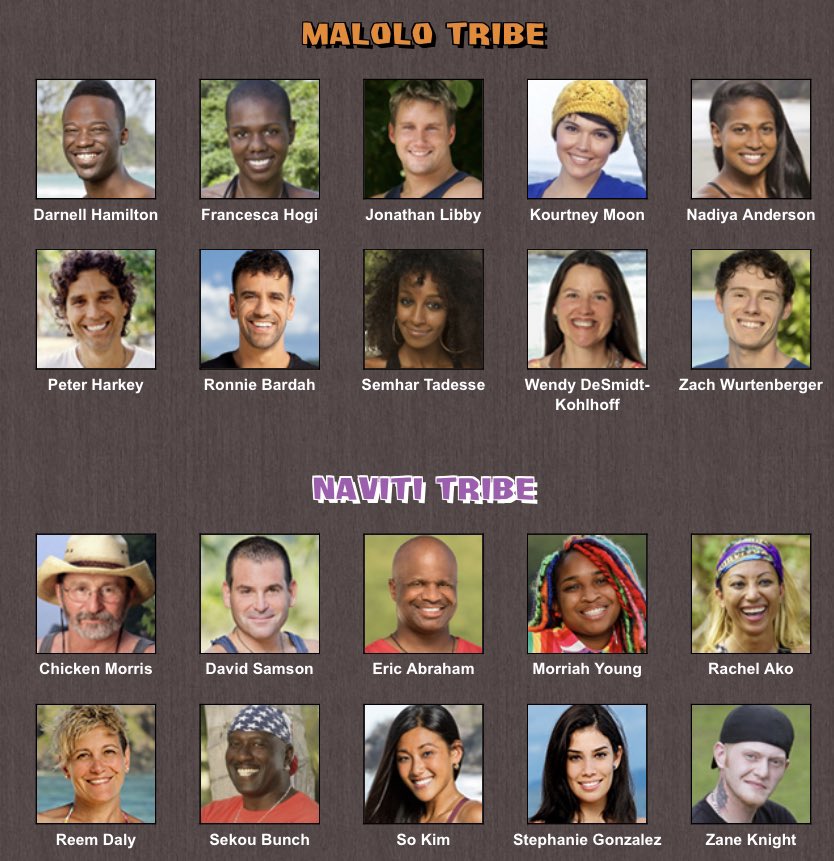 thereal_peytonc's tweet photo. Tell me this wouldnβt be the most entertaining cast of all timeβ¦ #Survivor #FirstBoots https://t.co/vQv07pTjCM