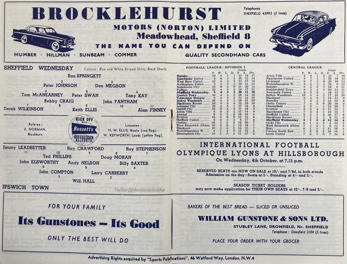 Football Nostalgia tweet media