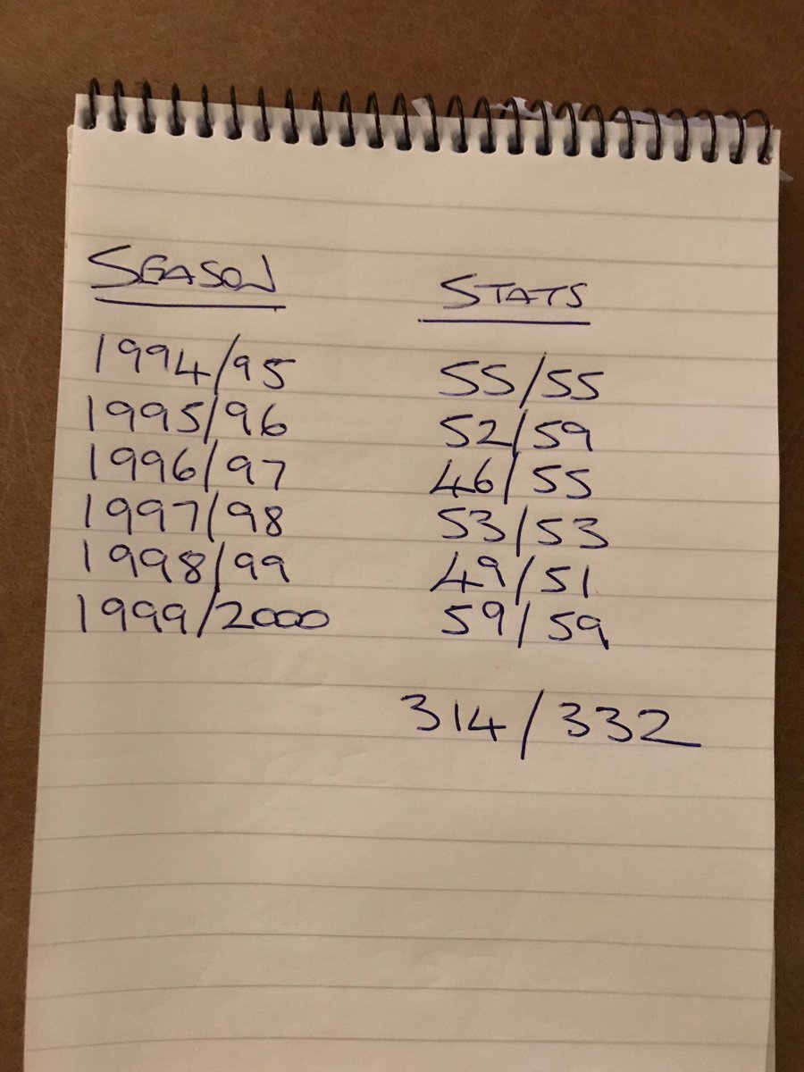 Les Robinson tweet media