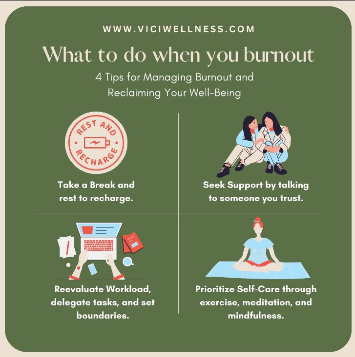 ViciWellness's tweet image. Burnout is a state of emotional, physical, and mental exhaustion often caused by prolonged stress and overwork. It's essential to address burnout promptly to prevent more severe health issues. Here are four tips for dealing with burnout 💚
@viciwellness #viciwellness