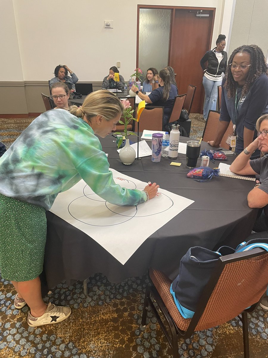 Sherry Peterson (@sherrycp3) on Twitter photo ISTs and SDI coaches cross collaborating on how to support our teachers and students. #teamwork <a href="/GillandTris/">Tris Gilland</a> <a href="/CMatthewsFCS/">Christopher Matthews</a> <a href="/KimberlyJenks/">Kimberly Jenks</a> <a href="/JenniferT730/">Jennifer Thompson</a> <a href="/QuianaRice19/">Quiana Rice</a> <a href="/10foldteaching/">Aimee Cole-Kesse</a> ISTs and SDI coaches cross collaborating on how to support our teachers and students. #teamwork <a href="/GillandTris/">Tris Gilland</a> <a href="/CMatthewsFCS/">Christopher Matthews</a> <a href="/KimberlyJenks/">Kimberly Jenks</a> <a href="/JenniferT730/">Jennifer Thompson</a> <a href="/QuianaRice19/">Quiana Rice</a> <a href="/10foldteaching/">Aimee Cole-Kesse</a>
