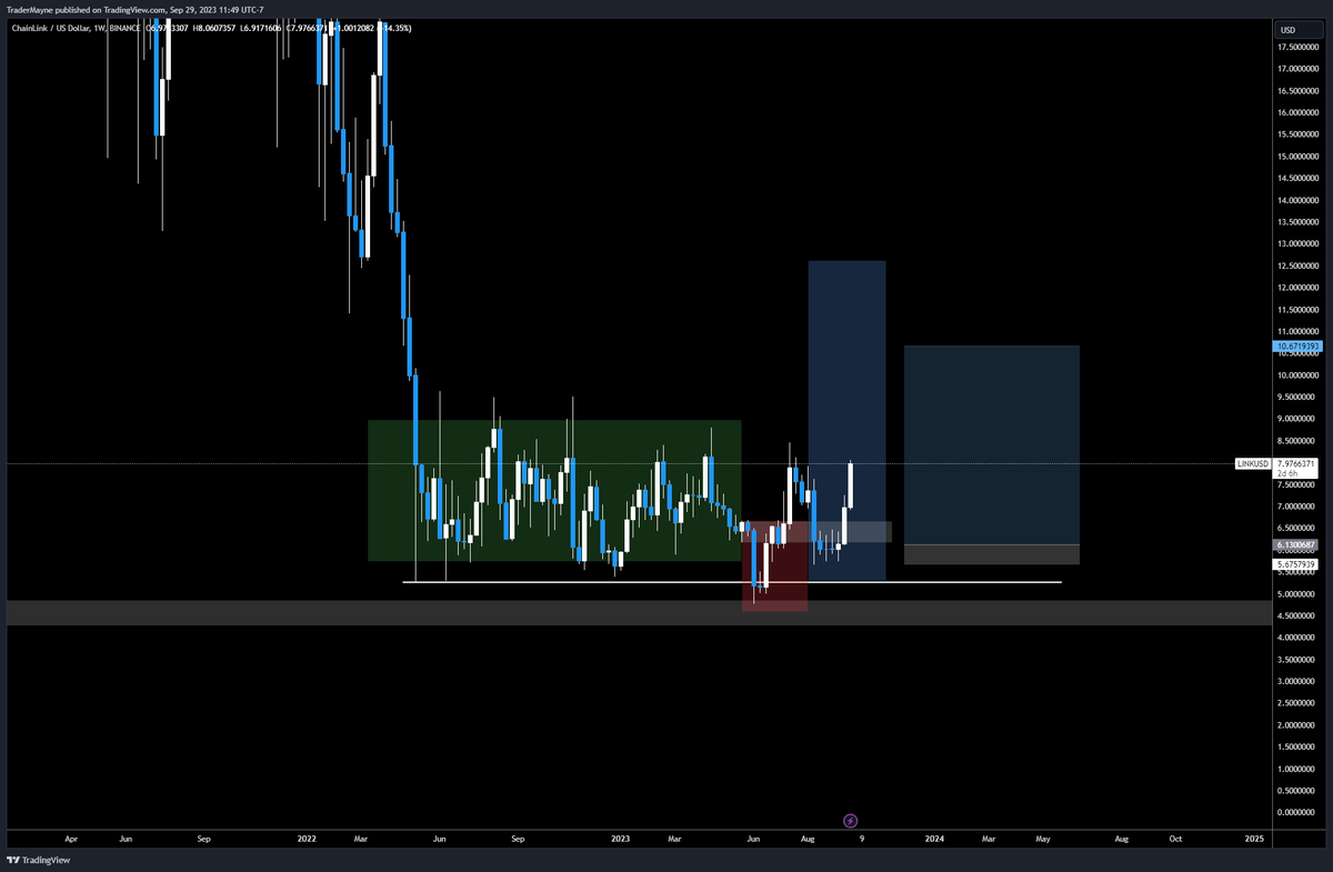 $Link marines.

I am your leader now.