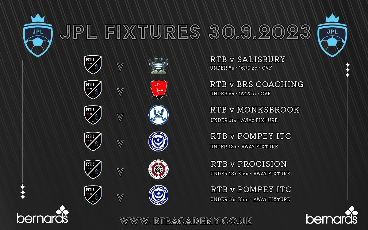 rtbfootball's tweet photo. Matchday 4 for some of our teams this week. 
They are all looking to build on positive starts to their @jpluk campaign.

We would like to wish all RTB Football Academy players and their opponents the very best of luck and hope everyone involved enjoys the football…

🔵⚫️🔵⚫️🔵 https://t.co/X1mIvsW65W