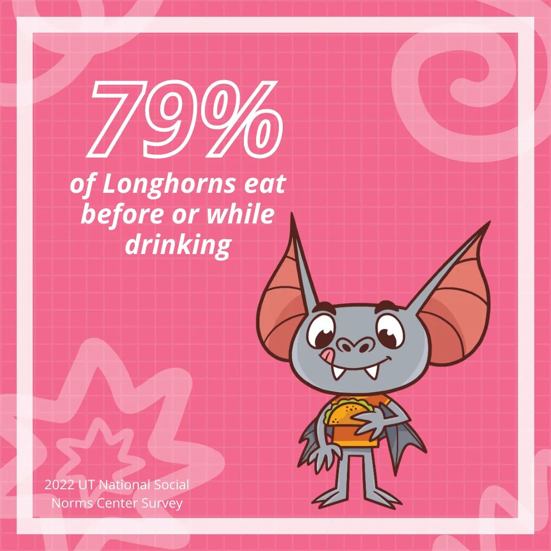 UTBruceTheBat's tweet photo. Did you know that having food in your stomach can slow the absorption of alcohol into your body? This can reduce your risk of having a rapidly rising blood alcohol level (BAC)! https://t.co/yhFZW7l6lH
