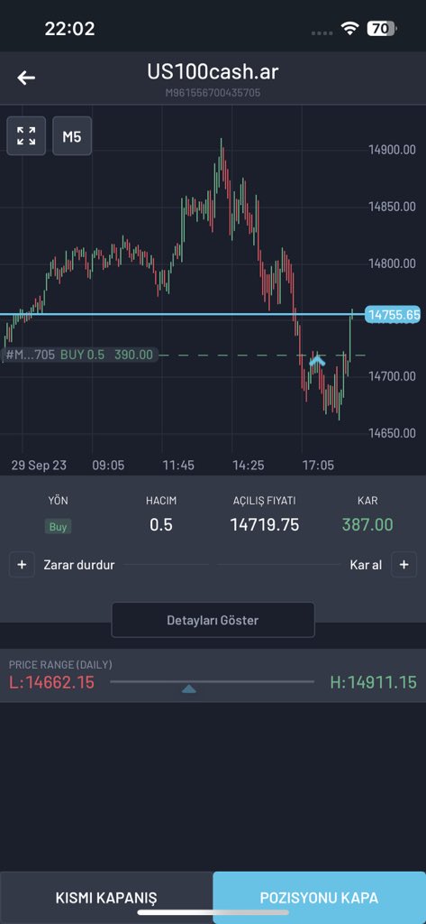 Güzel bir kapanış