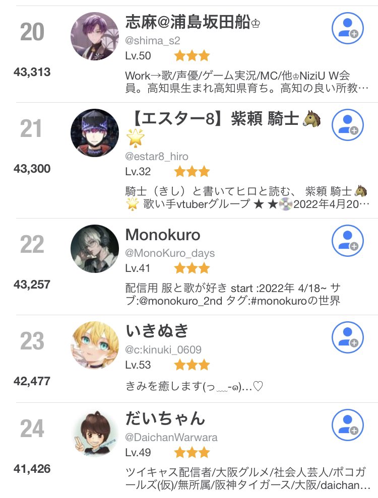 estar8_hiro's tweet photo. ほんとに8時間が一瞬だったな。
楽しかったー、 https://t.co/B7wJRK8sXz
