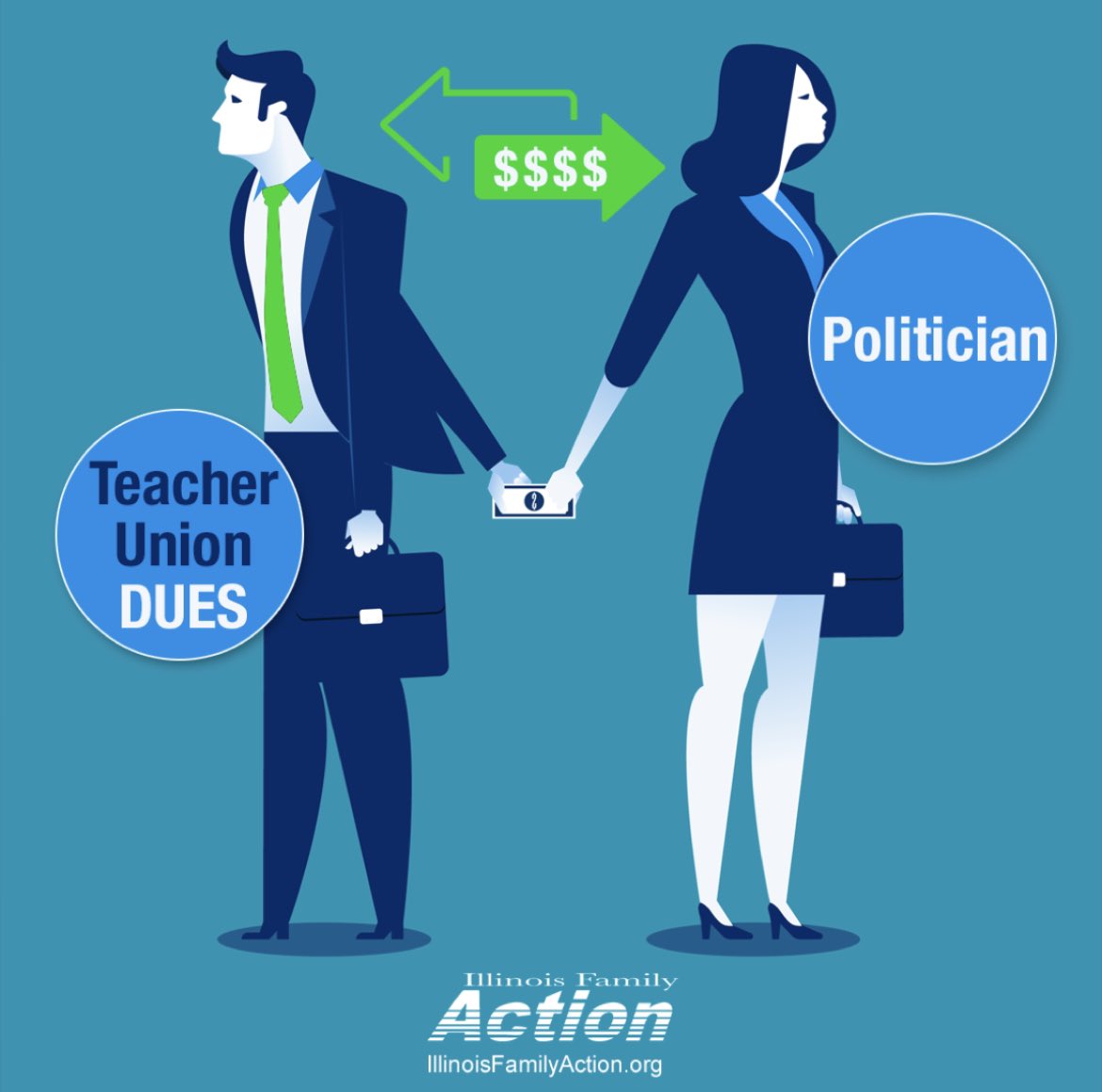IL Teachers Unions 
funnel money 
FROM teachers 
TO politicians. 

Big money. 

According to Illinois
Policy, “just 17% of CTU’s spending in 2023 was on representing teachers.” 

It is troubling that IL politicians don’t seem to be bothered that they’re taking money from