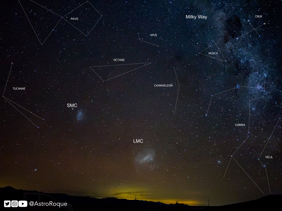 The night sky from Cerro Pachon (Chile) 🌌🔭🪐✨

#nightsky #astrophoto #chile #observatory #astronomy #valledelelqui