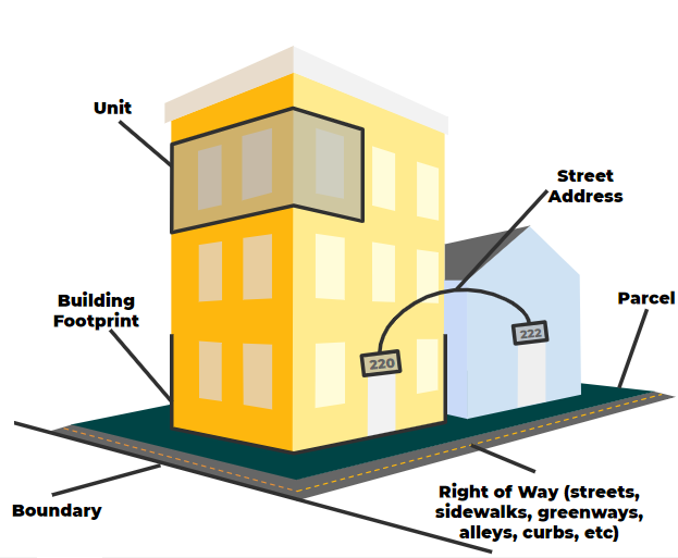 Kat Hartman tweet media