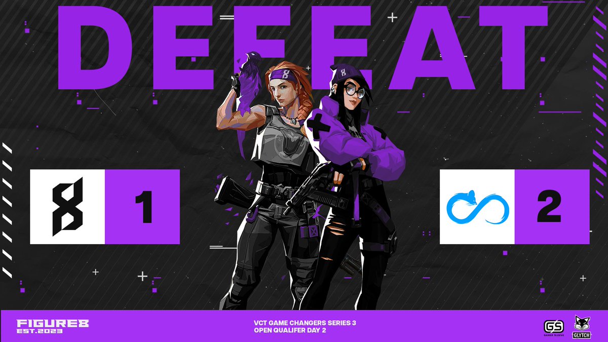Once again, another stressful series against "Sideways 8" @infinitymiceco. Unfortunately our GC3 run ends here. Shorter than expected but extremely proud of the team nonetheless.
