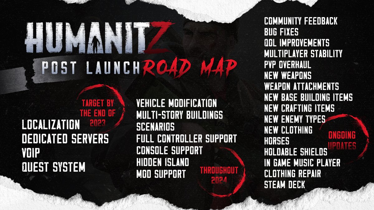Survivors Let's Go!

We've got a major drop just in time for the weekend – our official roadmap to 1.0 is here! 🗺️

Head on over to Steam to check it out &amp; join the Discord to continue to help shape the game!
#indiegames #humanitZ 

store.steampowered.com/news/app/17660…