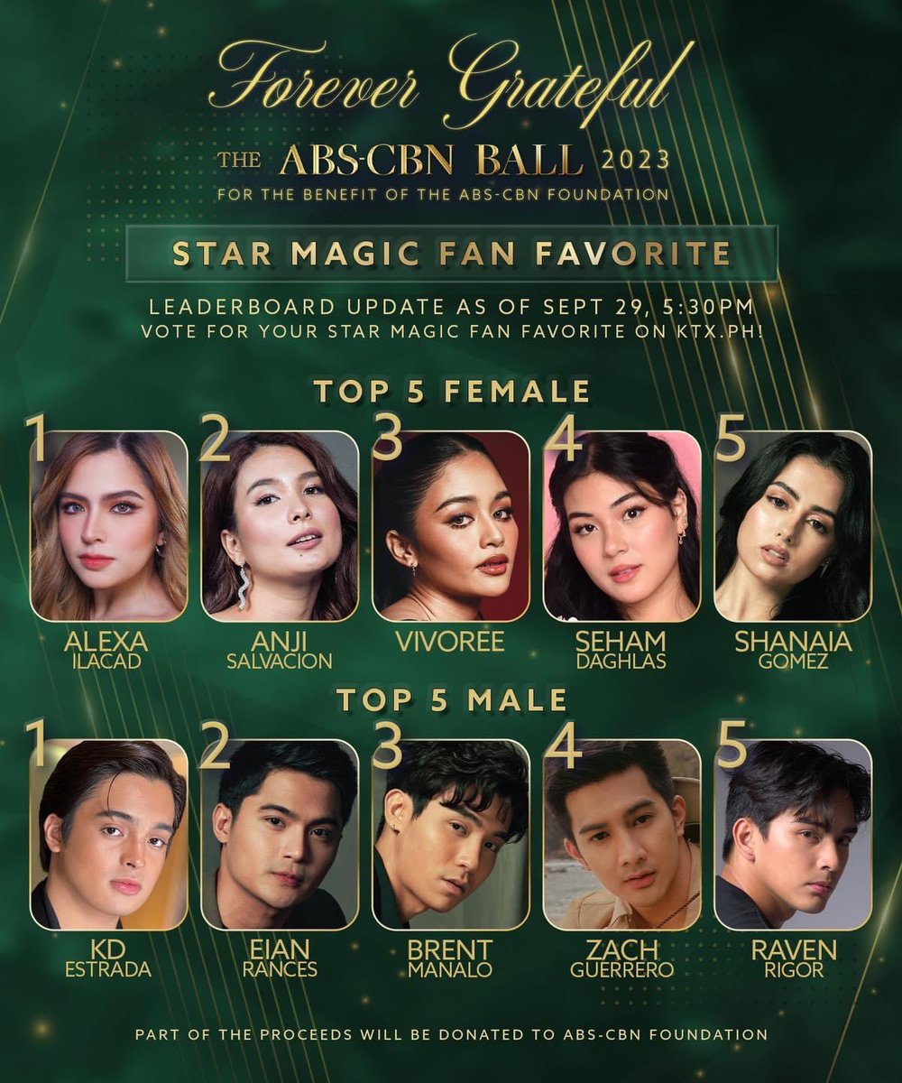 Don't forget to vote, sweethearts and solids. Deserve din nila 'to .

KDLEX SPLENDIFEROUS PAIR

#KDLEXFirstBallTwoGether