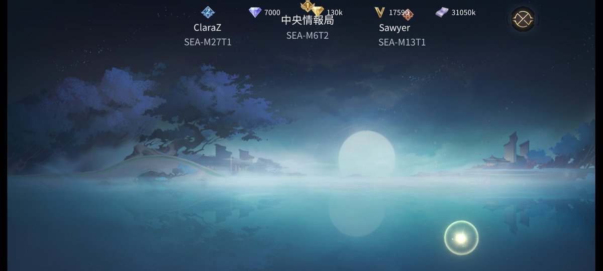 dimas rioolanda T (@dmazzzz) on Twitter photo 