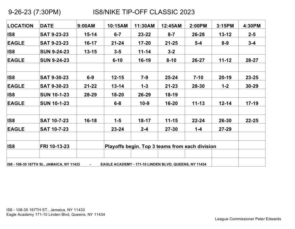2023 IS8/NIKE TIP OFF CLASSIC SCHEDULE AND TEAM LIST