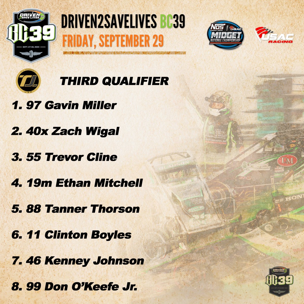 .@Gavin_Miller97 takes the win in @TjForged Qualifier #3!

Top Points Drivers:
@ZWigal18 128
@Gavin_Miller97 125
@TrevorCline55 109.5
@EthanMitchell_ 109

#BC39